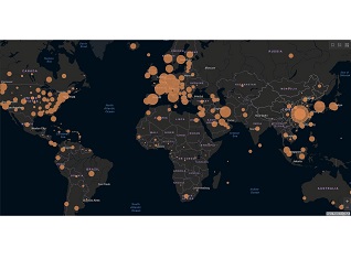 Армения и Сибирь в начале XX века